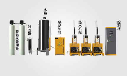 中央集成清洗机