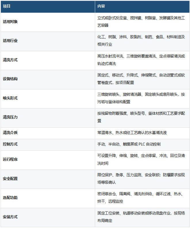 8280a51a5092e0721c85d9346c857b00.png